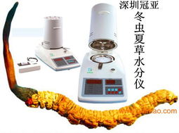 中西医药水分测定仪 原理、应用与市场前景